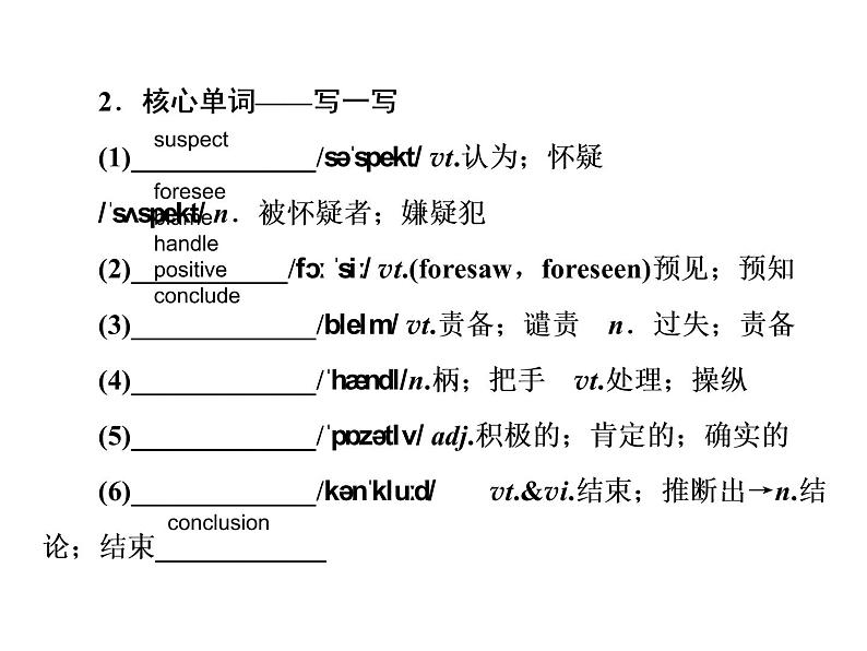 2021版高考英语（课标通用）大一轮复习课件：必修五 Unit 1 Great scientists05