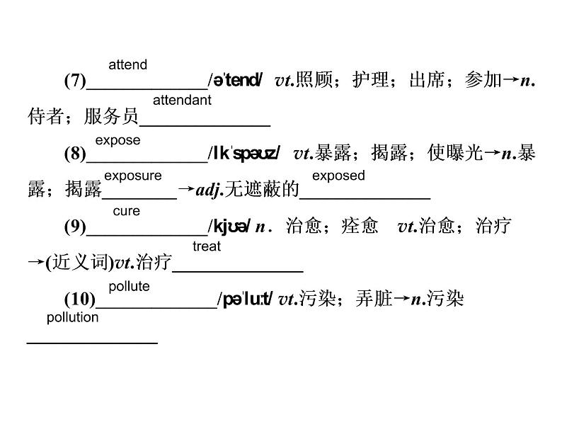 2021版高考英语（课标通用）大一轮复习课件：必修五 Unit 1 Great scientists06