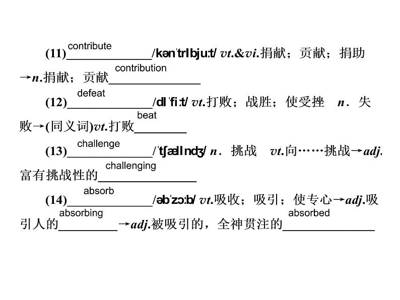 2021版高考英语（课标通用）大一轮复习课件：必修五 Unit 1 Great scientists07