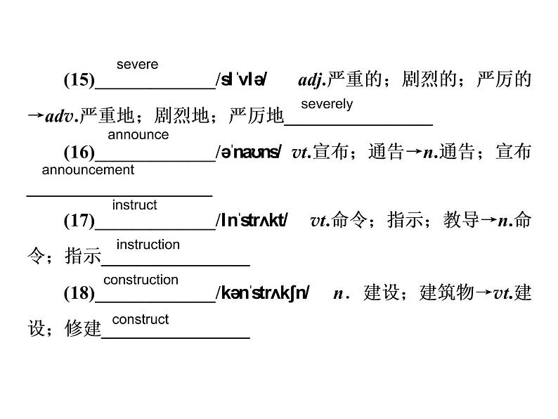 2021版高考英语（课标通用）大一轮复习课件：必修五 Unit 1 Great scientists08