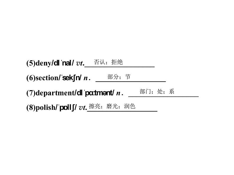 2021版高考英语（课标通用）大一轮复习课件：必修五 Unit 4 Making the news04