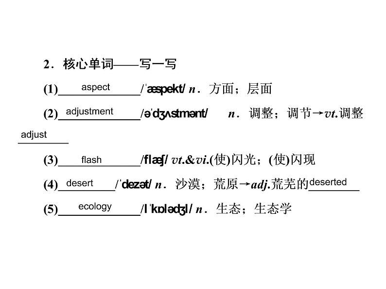 2021版高考英语（课标通用）大一轮复习课件：必修五 Unit 3 Life in the future04