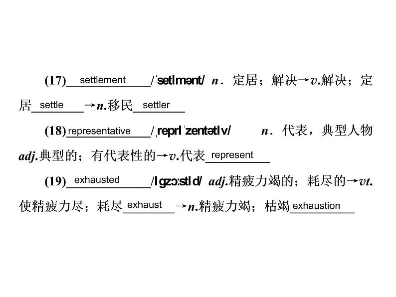 2021版高考英语（课标通用）大一轮复习课件：必修五 Unit 3 Life in the future08