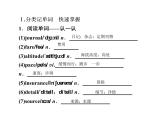 2021版高考英语（课标通用）大一轮复习课件：必修一 Unit 3 Travel journal