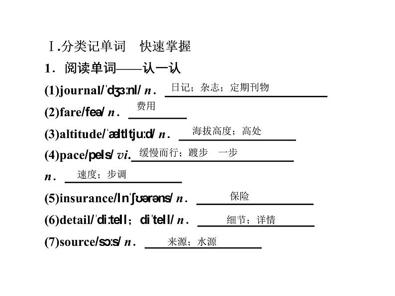 2021版高考英语（课标通用）大一轮复习课件：必修一 Unit 3 Travel journal03