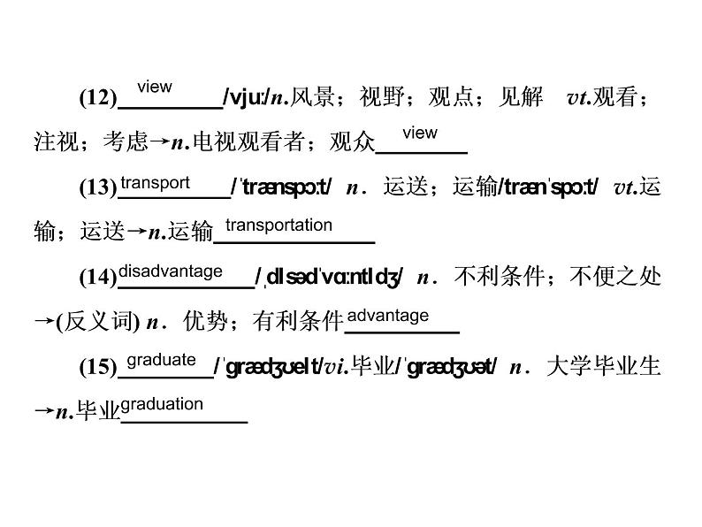 2021版高考英语（课标通用）大一轮复习课件：必修一 Unit 3 Travel journal06