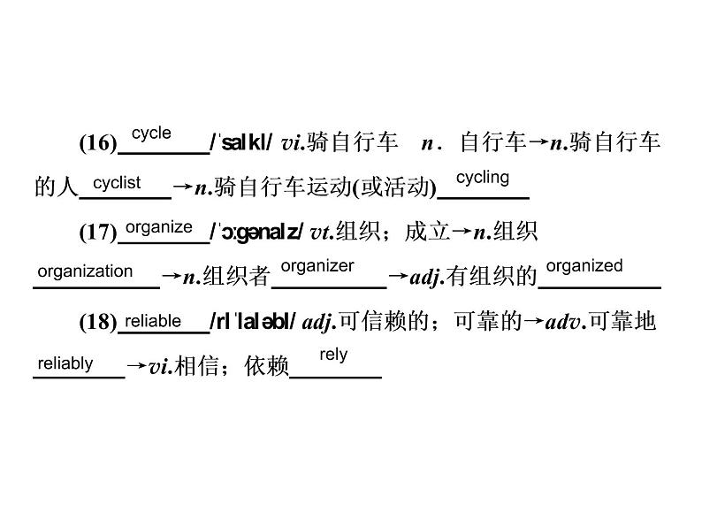 2021版高考英语（课标通用）大一轮复习课件：必修一 Unit 3 Travel journal07