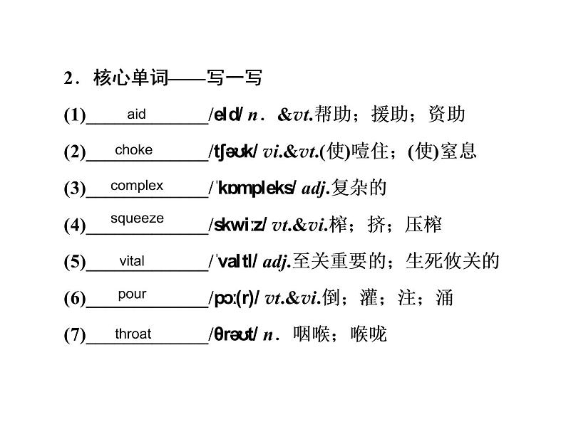 2021版高考英语（课标通用）大一轮复习课件：必修五 Unit 5 First aid04