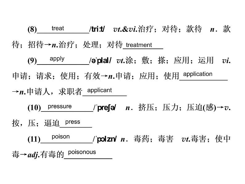 2021版高考英语（课标通用）大一轮复习课件：必修五 Unit 5 First aid05