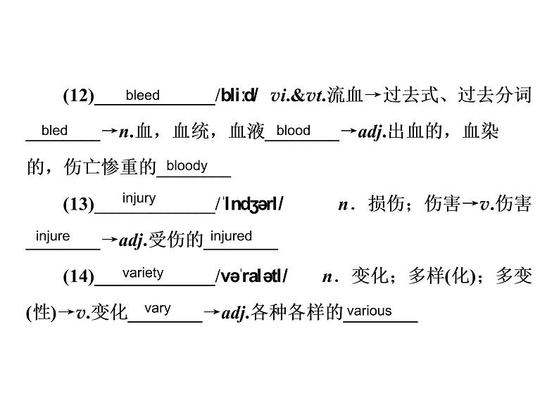 2021版高考英语（课标通用）大一轮复习课件：必修五 Unit 5 First aid06