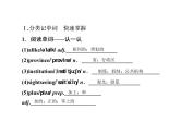 2021版高考英语（课标通用）大一轮复习课件：必修五 Unit 2 The United Kingdom