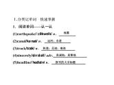 2021版高考英语（课标通用）大一轮复习课件：必修一 Unit 4 Earthquakes