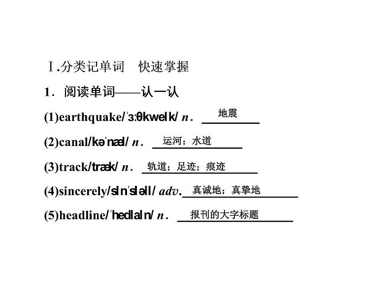 2021版高考英语（课标通用）大一轮复习课件：必修一 Unit 4 Earthquakes03