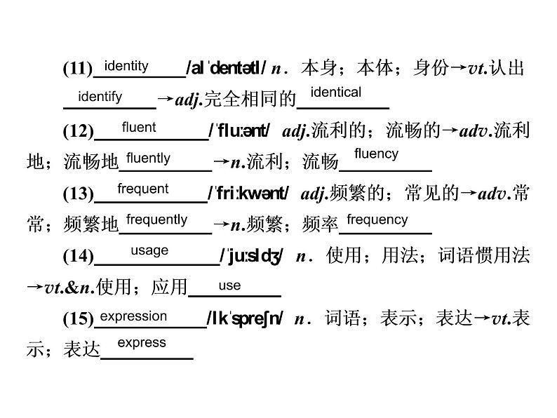 2021版高考英语（课标通用）大一轮复习课件：必修一 Unit 2 English around the world07