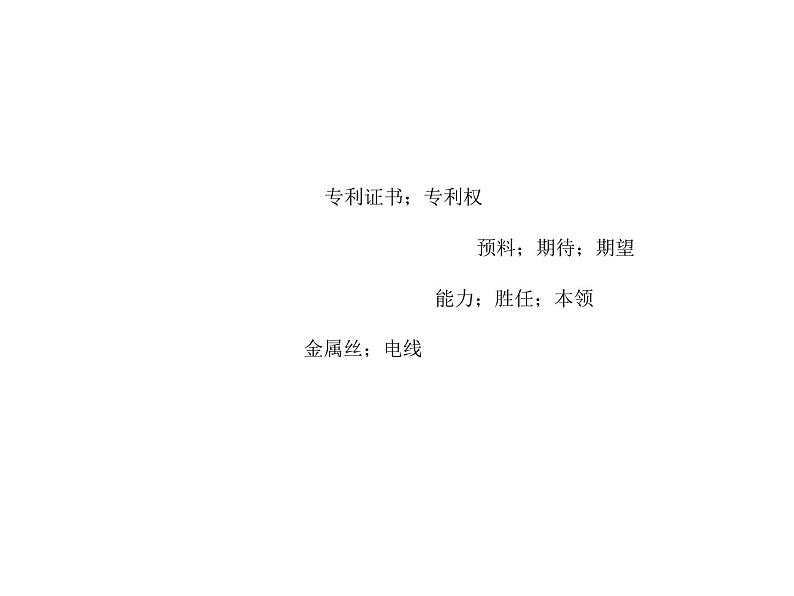 2021版高考英语（课标通用）大一轮复习课件：选修八 Unit 3 Inventors and inventions03