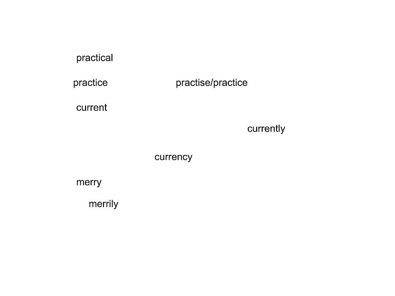 2021版高考英语（课标通用）大一轮复习课件：选修八 Unit 3 Inventors and inventions08