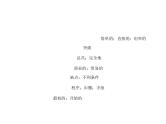 2021版高考英语（课标通用）大一轮复习课件：选修八 Unit 2 Cloning