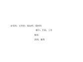 2021版高考英语（课标通用）大一轮复习课件：选修八 Unit 2 Cloning