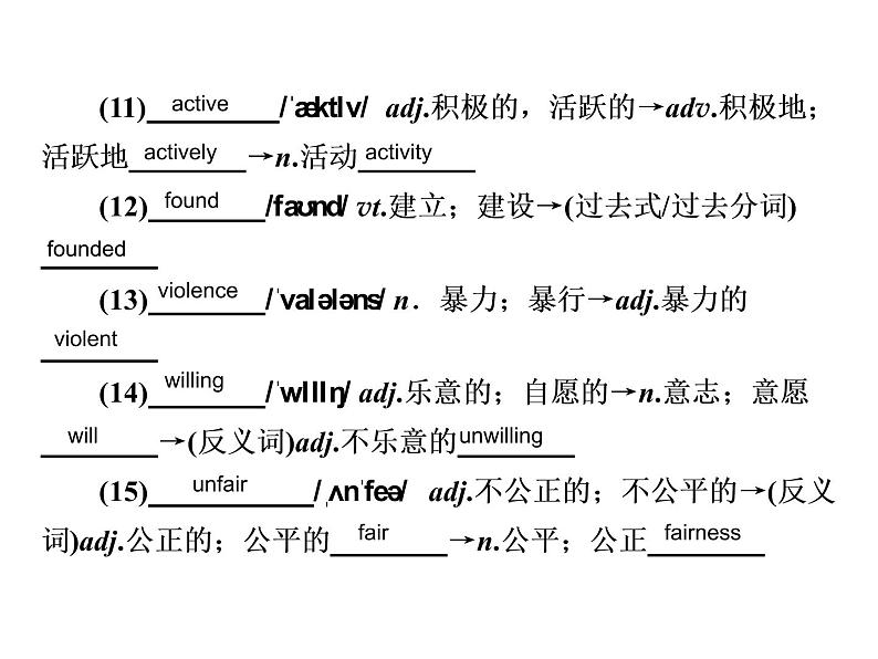 2021版高考英语（课标通用）大一轮复习课件：必修一 Unit 5 Nelson Mandela—a modern hero06