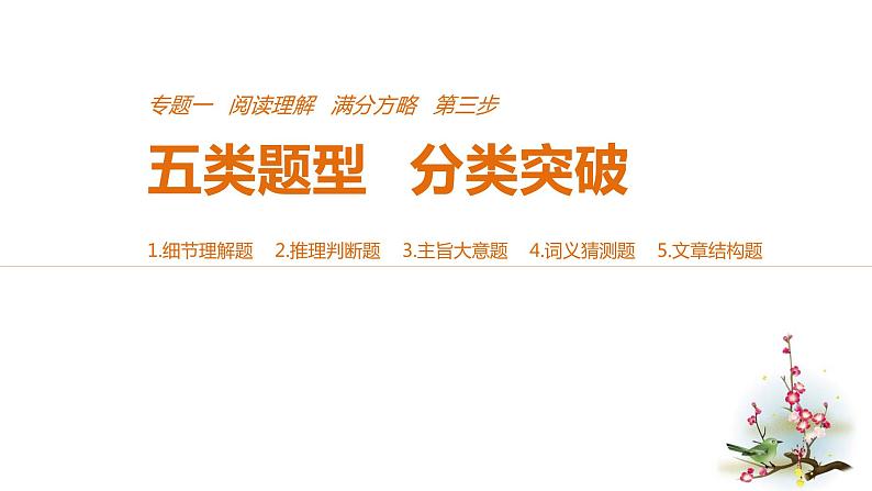 2021年高考英语全国专用考前三个月课件：专题一 阅读理解 满分方略 第三步 题型突破（二）01