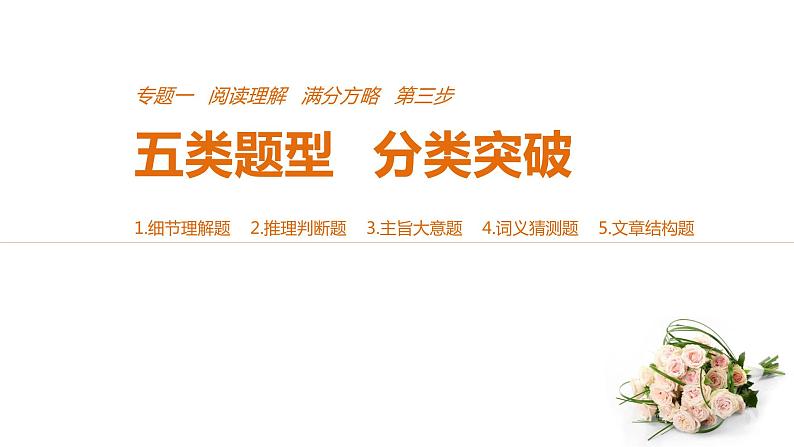 2021年高考英语全国专用考前三个月课件：专题一 阅读理解 满分方略 第三步 题型突破（六）第1页