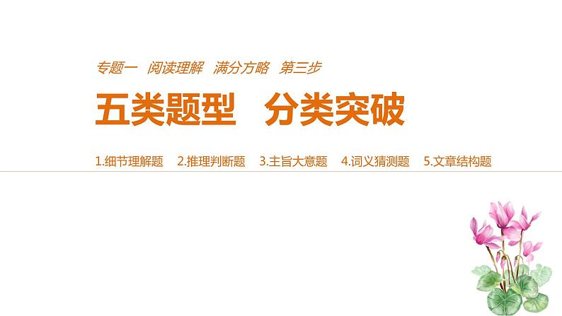 2021年高考英语全国专用考前三个月课件：专题一 阅读理解 满分方略 第三步 题型突破（五）01