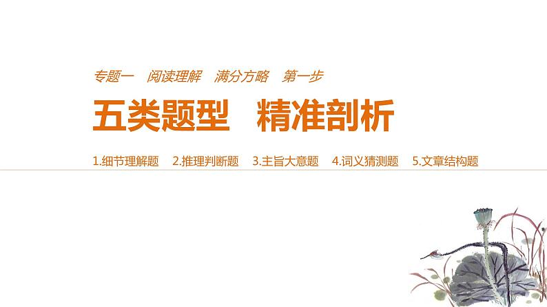 2021年高考英语全国专用考前三个月课件：专题一 阅读理解 满分方略 第一步01