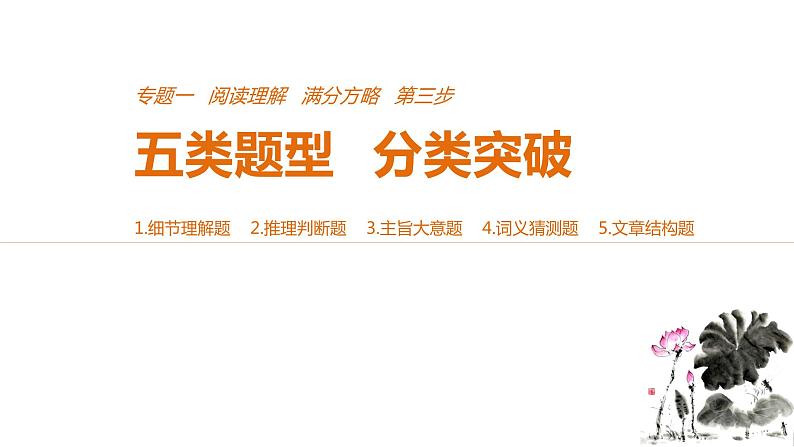 2021年高考英语全国专用考前三个月课件：专题一 阅读理解 满分方略 第三步 题型突破（十三）第1页