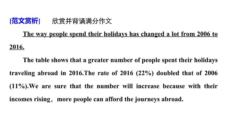 2021年高考英语全国专用考前三个月课件：专题六 书面表达 分类突破（三）06