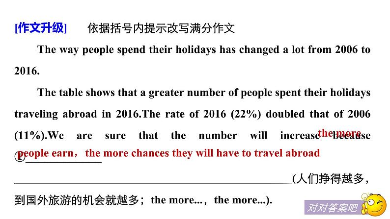 2021年高考英语全国专用考前三个月课件：专题六 书面表达 分类突破（三）08