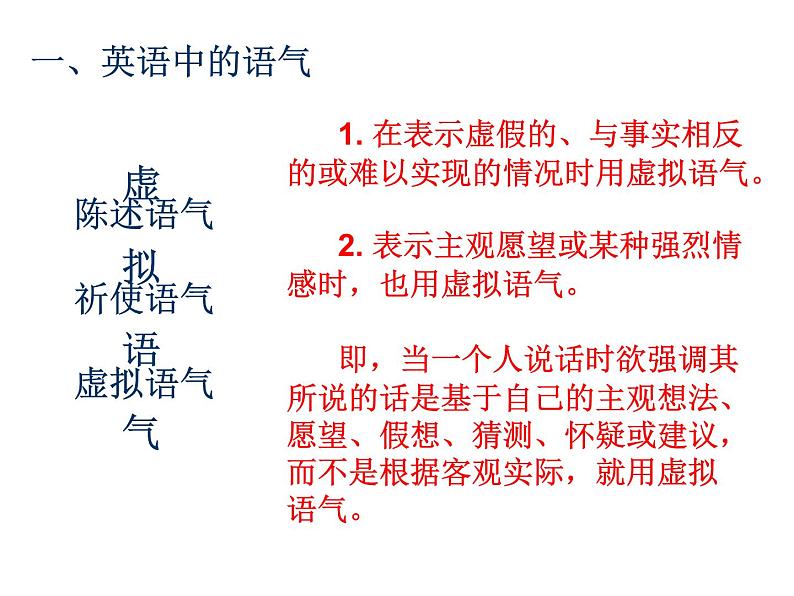 2021届高三英语二轮复习课件：湖北高考完成句子 虚拟语气 精讲精炼 （共45张PPT）02