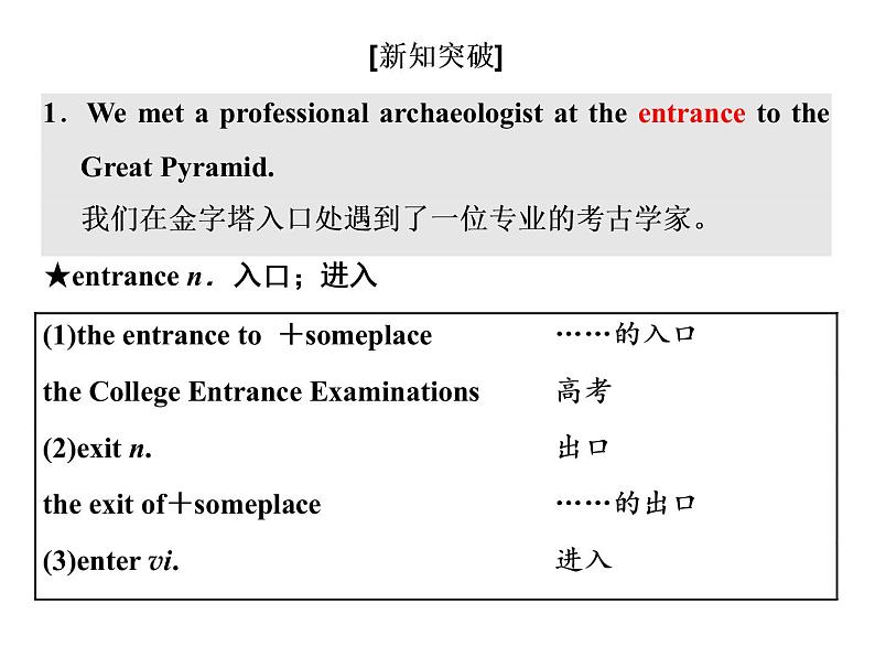 Unit1Book2 课件05