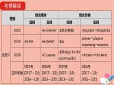 全国版2022版高考英语大一轮备考复习第二部分语法知识贯通专题四冠词和名词课件