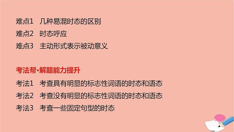 全国版2021版高考英语大一轮备考复习第二部分语法知识贯通专题一动词时态语态和主谓一致课件03