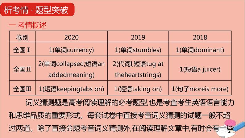 全国版2021版高考英语大一轮备考复习第三部分高考题型突破题型一阅读理解4词义猜测题课件04