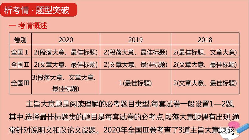 全国版2021版高考英语大一轮备考复习第三部分高考题型突破题型一阅读理解2主旨大意题课件04