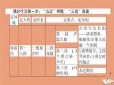 统考版2021高考英语二轮专题复习专题六原则5吃透八大应用文写作题型之道歉信求助信电子邮件课件新人教版