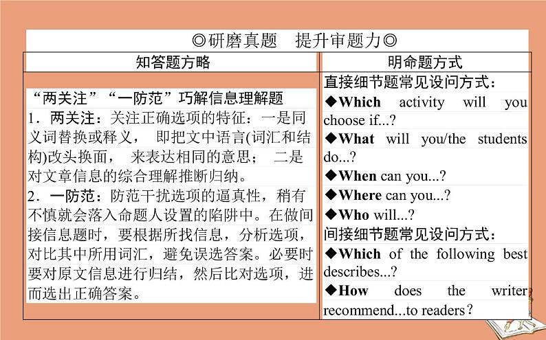 统考版2021高考英语二轮专题复习专题三攻略2细节理解妙搜切入点课件新人教版02