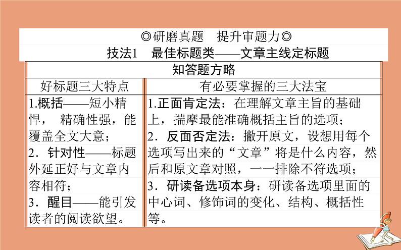 统考版2021高考英语二轮专题复习专题三攻略4文本主旨明确关注点课件新人教版02