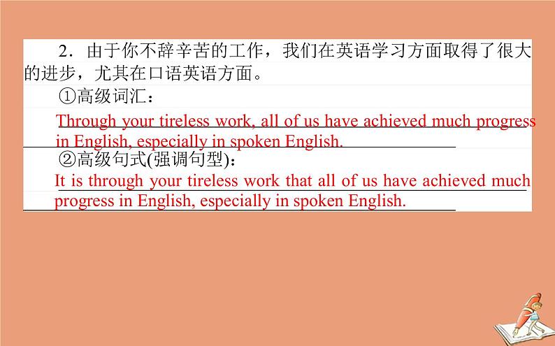 统考版2021高考英语二轮专题复习专题六原则4吃透八大应用文写作题型之告知信询问信感谢信课件新人教版06