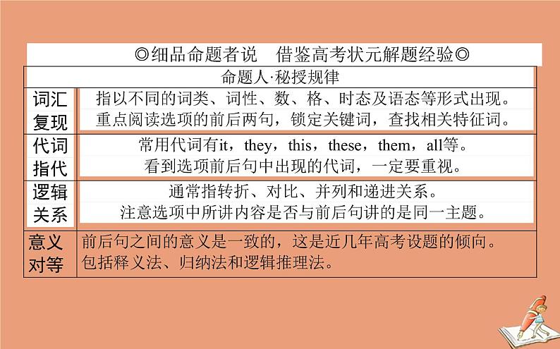 统考版2021高考英语二轮专题复习专题四攻略1掌握四个微技能巧解阅读七选五课件新人教版02