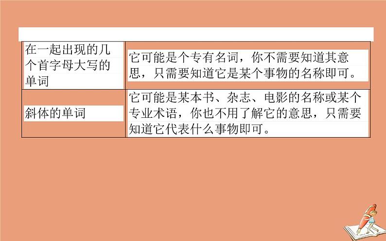 统考版2021高考英语二轮专题复习专题三第一部分揭秘核心素养理念下阅读高考命题的新要求课件新人教版05