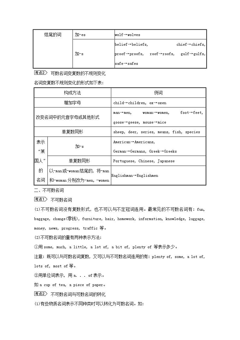 全国统考2022届高考英语一轮复习模块一需要变形的词名词形容词和副词第1讲名词讲义教案03