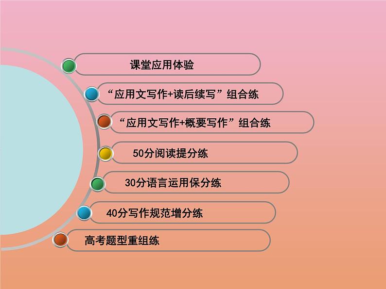 广东省2021届高考英语二轮复习写作第三讲概要写作课件02