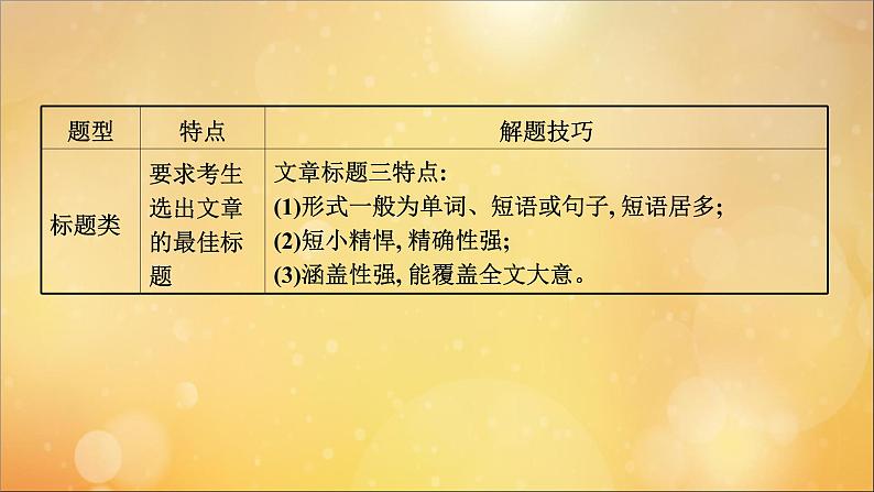 2021届高考英语二轮专题训练第一篇专题课件打包7套05