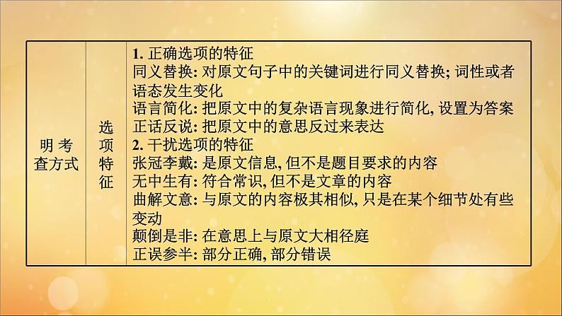 2021届高考英语二轮专题训练第一篇专题课件打包7套03