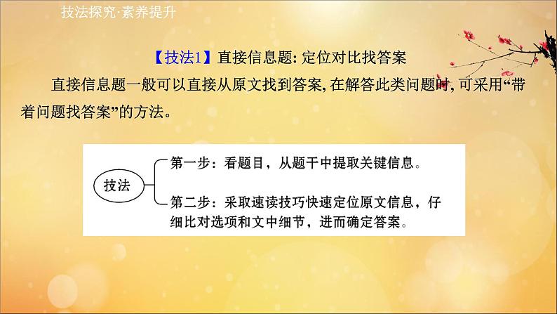 2021届高考英语二轮专题训练第一篇专题一阅读理解第二部分题型应对策略第1讲细节理解题课件2021022317505