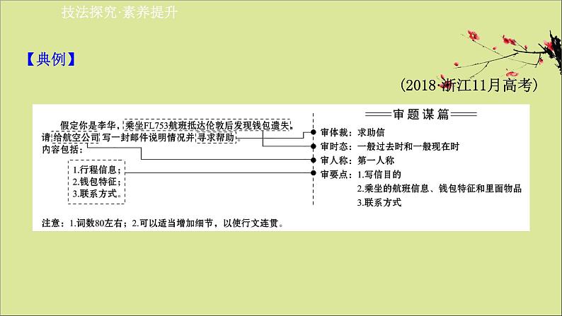 2021届高考英语二轮专题训练第三篇课件打包10套02