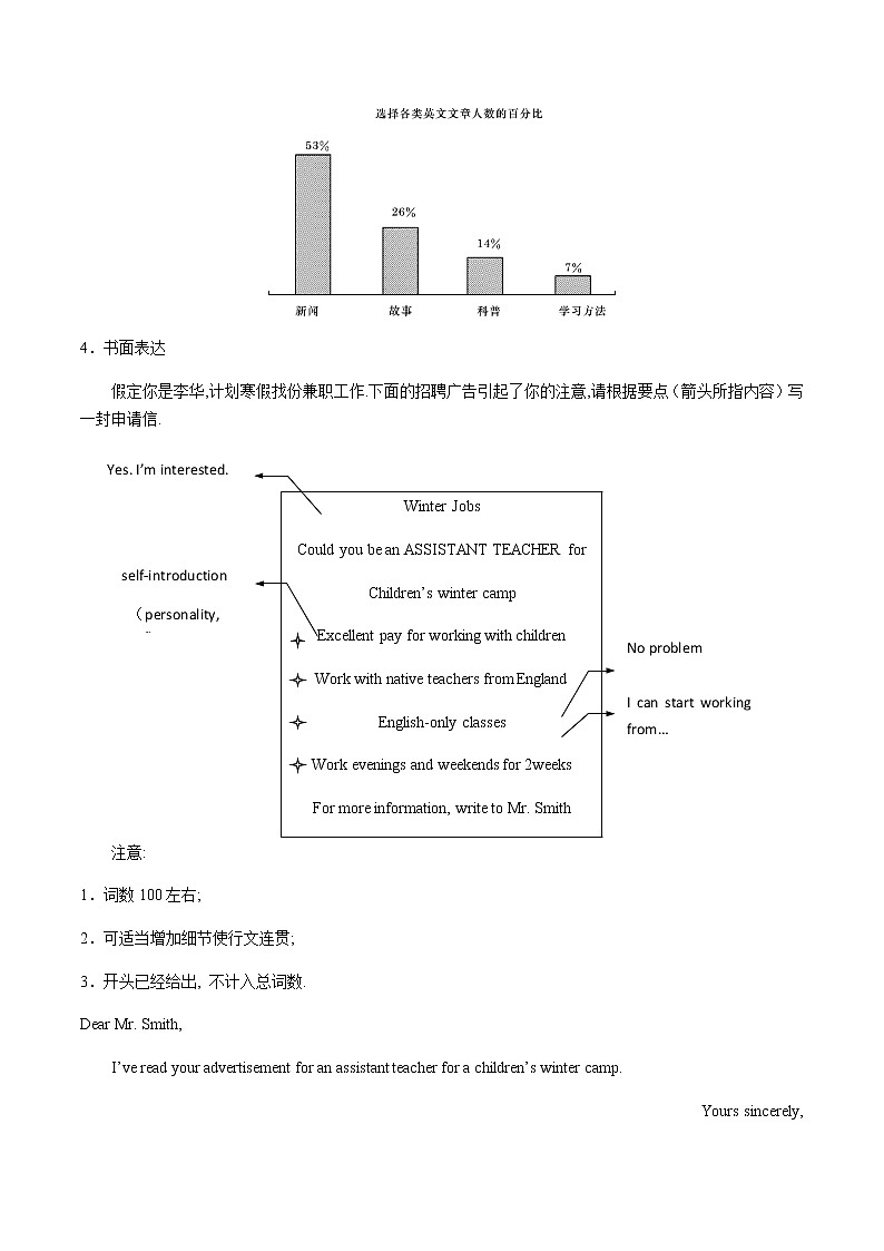 高考英语-书面表达之图表类-专题练习（十六）（含答案与解析）03