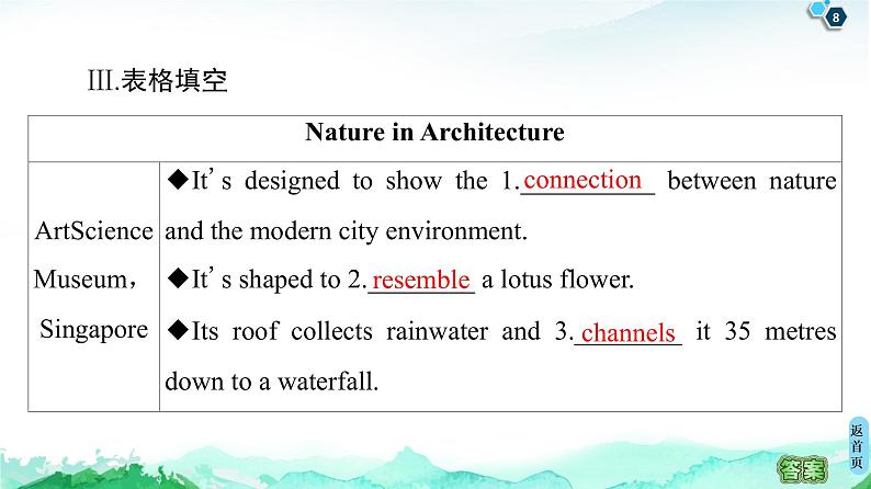 外研版（2019）高中英语 选择性必修第三册 Unit 5　Learning from nature课件+学案+作业（共19份打包）08